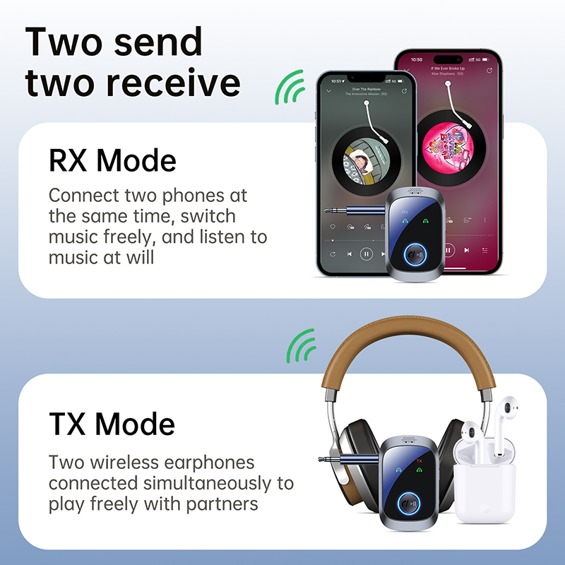 新しくアップグレードされた 2 イン 1 Bluetooth - Audio Hd Music のレビューと価格