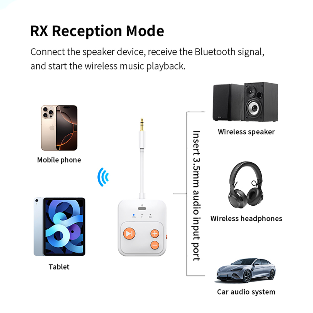 Kebidumei Bluetooth 6.0 オーディオア - Audio Hd Music のレビューと価格