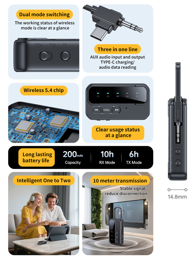 ニュース 2 in 1 Bluetooth 5.4 オーディ - Audio Music News のレビューと価格