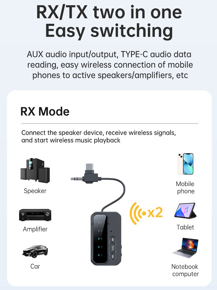 ニュース 2 in 1 Bluetooth 5.4 オーディ - Audio Music News のレビューと価格