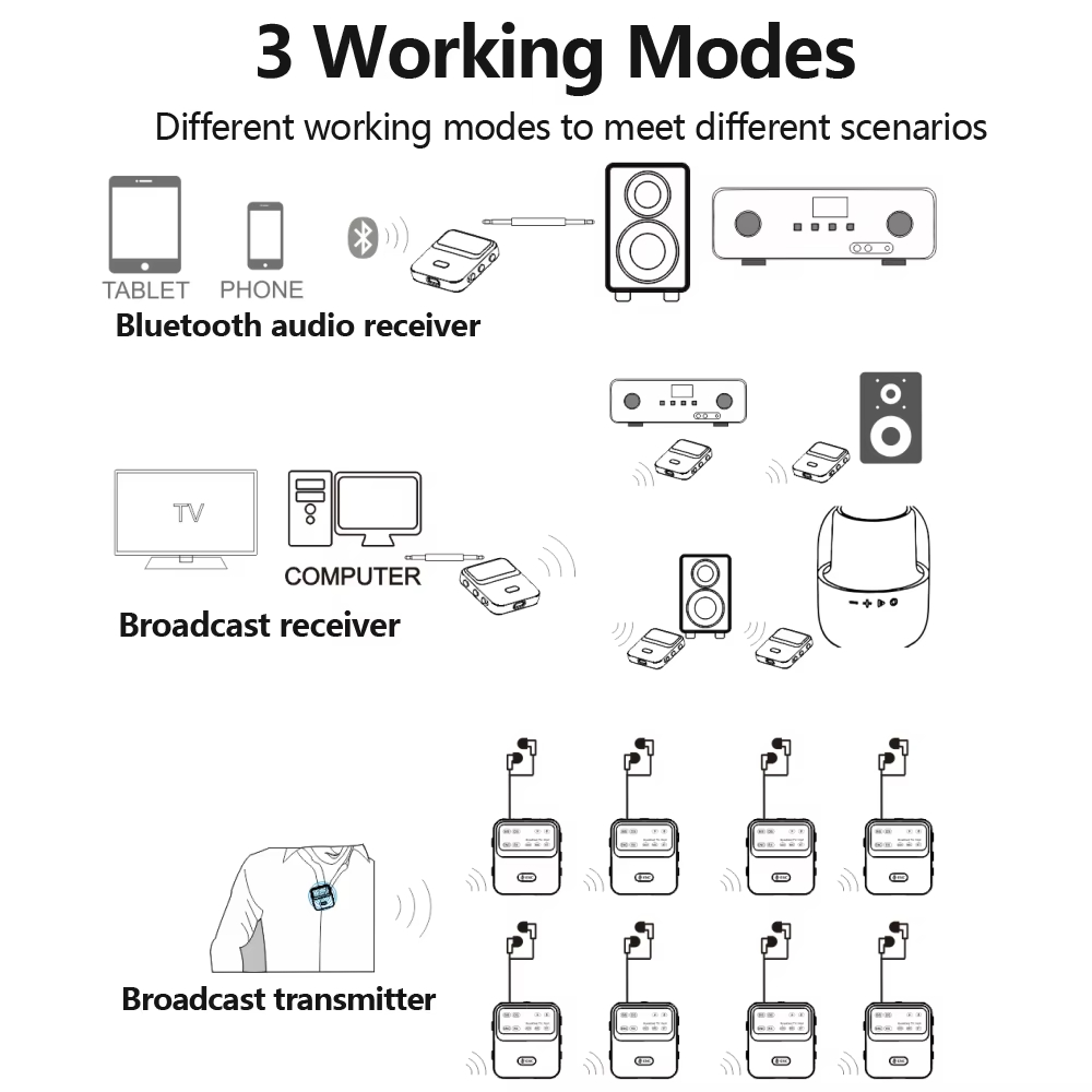 Bluetooth 5.4 オーディオレシーバートランスミッ - Audio Hd Music のレビューと価格